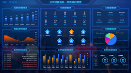 澳门太阳城智慧档案库房一体化管控平台上线运行